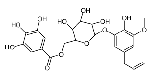 Pimentol