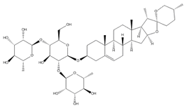 Dioscin